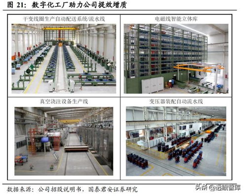 高端干變龍頭金盤科技 數(shù)字化筑牢產(chǎn)品護(hù)城河，儲(chǔ)能技術(shù)服務(wù)開(kāi)啟新篇章