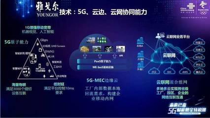 雅戈?duì)?G智能制衣工廠(chǎng) 寧波5G+工業(yè)互聯(lián)網(wǎng)試點(diǎn)開(kāi)啟移動(dòng)互聯(lián)網(wǎng)技術(shù)新篇章